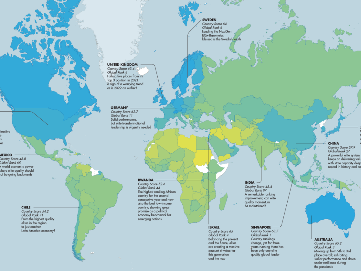 Resource-Rich Countries Of The Future